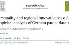 Der Zusammenhang zwischen Persönlichkeit und Innovation auf regionaler Ebene - Neue ifh-Studie in international renommierter Fachzeitschrift